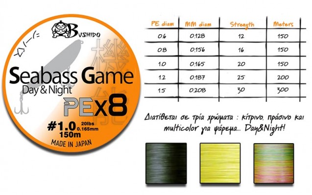 bushido_seabass_game_stoixeia