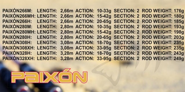 paxion4_parousiasi_spanish_lures